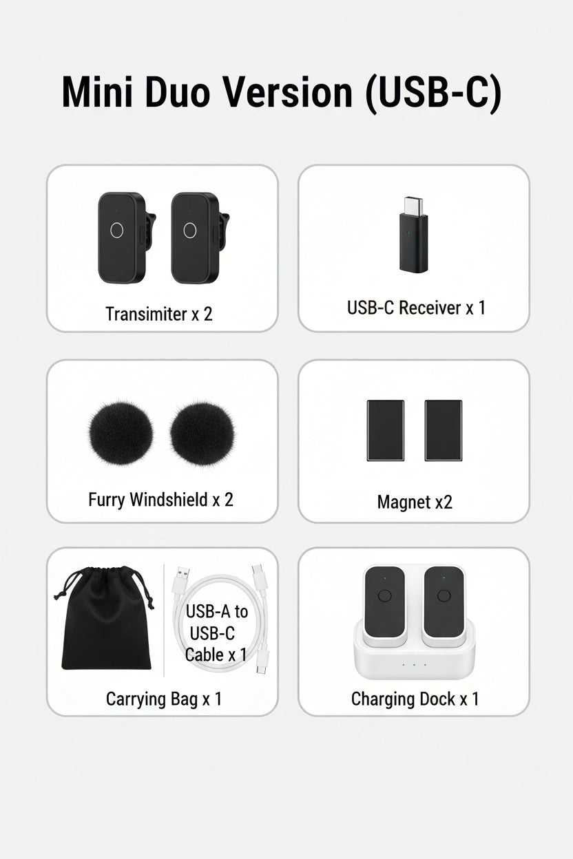 Package with Microphones, Receiver, and USB-C Cables
