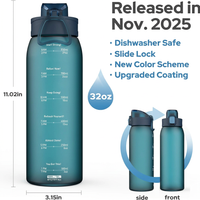 Leakproof plastic sports bottle for travel hiking and workouts