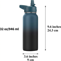 Leak proof sports water bottle for travel and outdoor activities