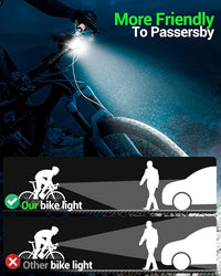 LED bike headlight with high brightness for night cycling