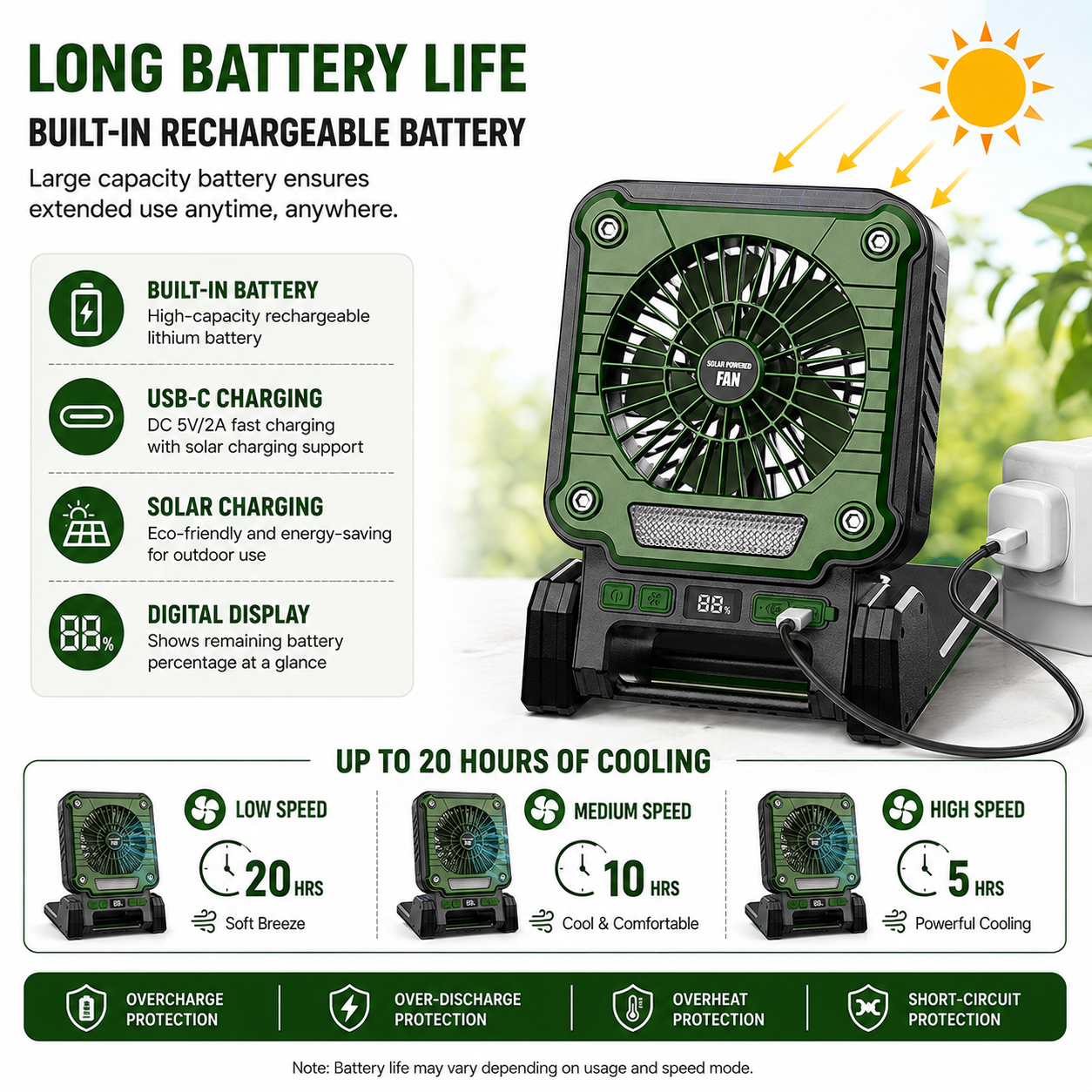LED Camping Lantern with Built-In Portable Fan