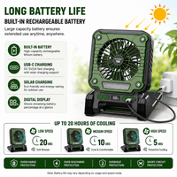 LED Camping Lantern with Built-In Portable Fan