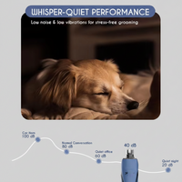 Dog Nail Grinder With Built-In LED Light For Better Visibility