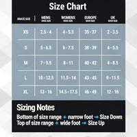 Lightweight ankle wrap for fitness routines