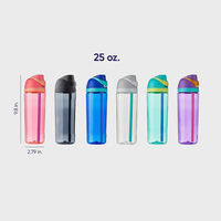 Lightweight reusable water bottle for fitness and school