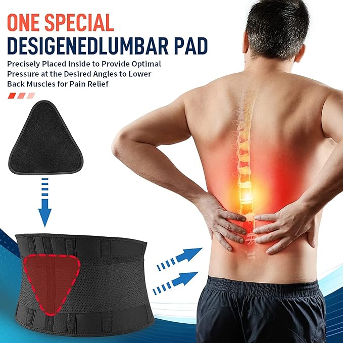 Lower back brace for sciatica support and posture correction during daily activities