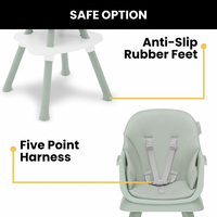Milestone High Chair Converts to Activity Table and Desk, Perfect for Toddlers and Young Children