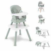 Convertible Milestone High Chair by Delta Children, Transforms from High Chair to Booster and More
