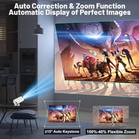 Multiple Connectivity Options of Mini Projector: HDMI, USB, Bluetooth, and WiFi 6 for Easy Device Pairing.