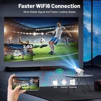 Remote Control for Mini Projector, Easy Setup and Operation for Home Theater or Outdoor Use.
