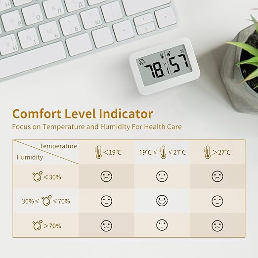 Mini Temperature Humidity Gauge with Compact Design and Accurate Readings