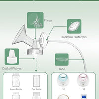 Momcozy Breast Milk Storage Bottle with Pump Accessories, Including Flange, Backflow Protectors, and Tube