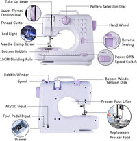 Multi-stitch sewing machine with 12 stitch options