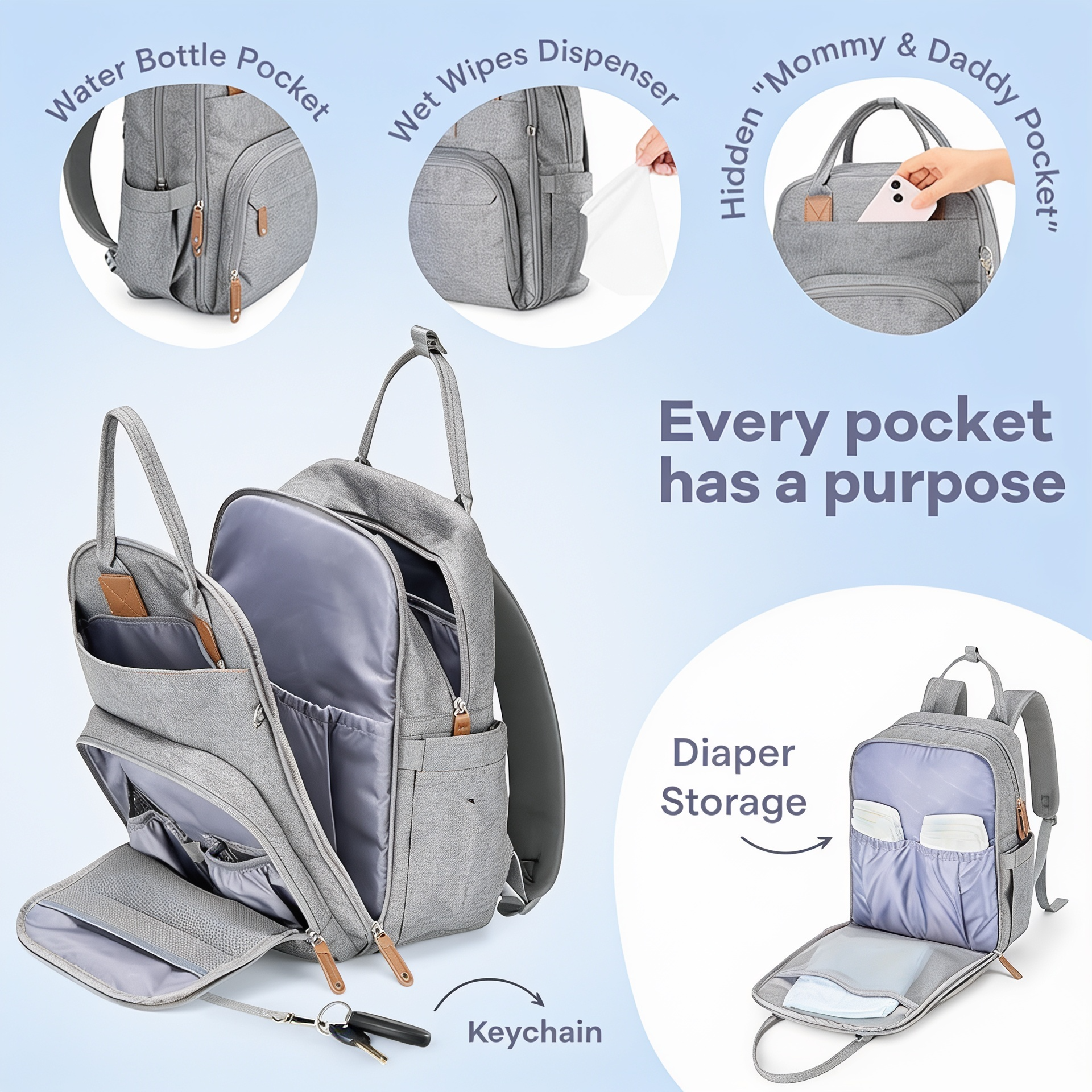 Front view of a gray waterproof diaper bag backpack with multiple zippered sections