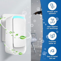 Negative ion air purifier device for cleaner indoor air