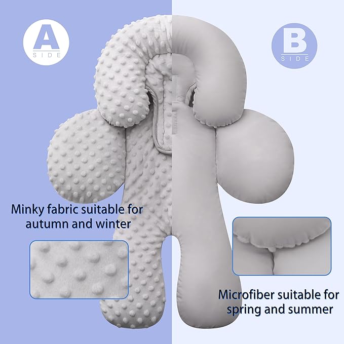 Newborn Car Seat Insert for Head, Neck, and Body Support, Reversible Minky and Microfiber Fabric