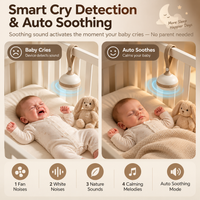 Compact newborn sound machine positioned in a calm nursery setting for bedtime use