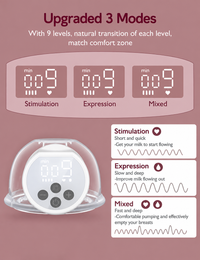 Electric breast pump with nine adjustable levels for personalized pumping settings