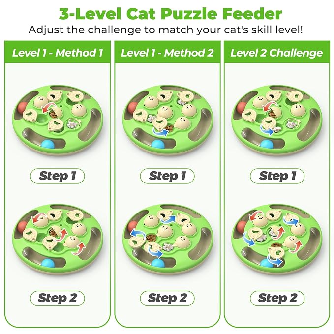 Non Slip Cat Activity Toy with Stable Base