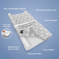Close up of the non-slip grip material on the base of a changing pad