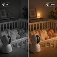 Nursery Camera With Audio Feature For Home Baby Room Setup