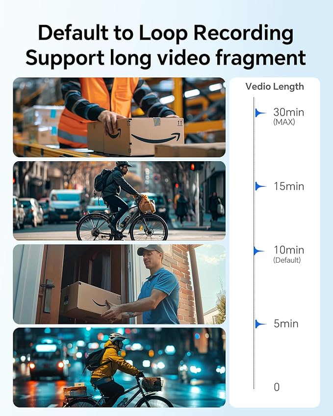 Outdoor body camera with 128GB built-in memory for long recording