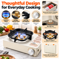 Single-burner camping stove suitable for preparing simple meals outdoors.