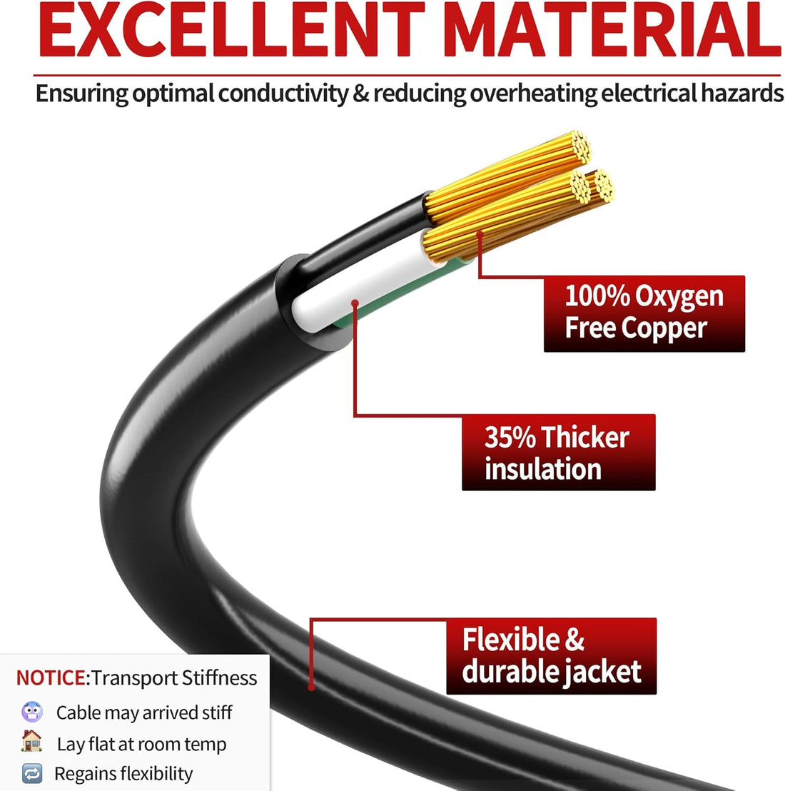 Heavy-duty 15 FT outdoor extension cord for lawn, garden tools, and outdoor lighting with 3-prong power plug.