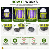 Outdoor mosquito control light for camping and garden use