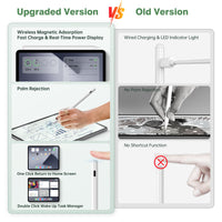 Tablet stylus designed to support palm rejection on compatible screens