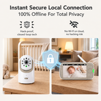 Parent screen paired with baby camera for checking an infant from another room