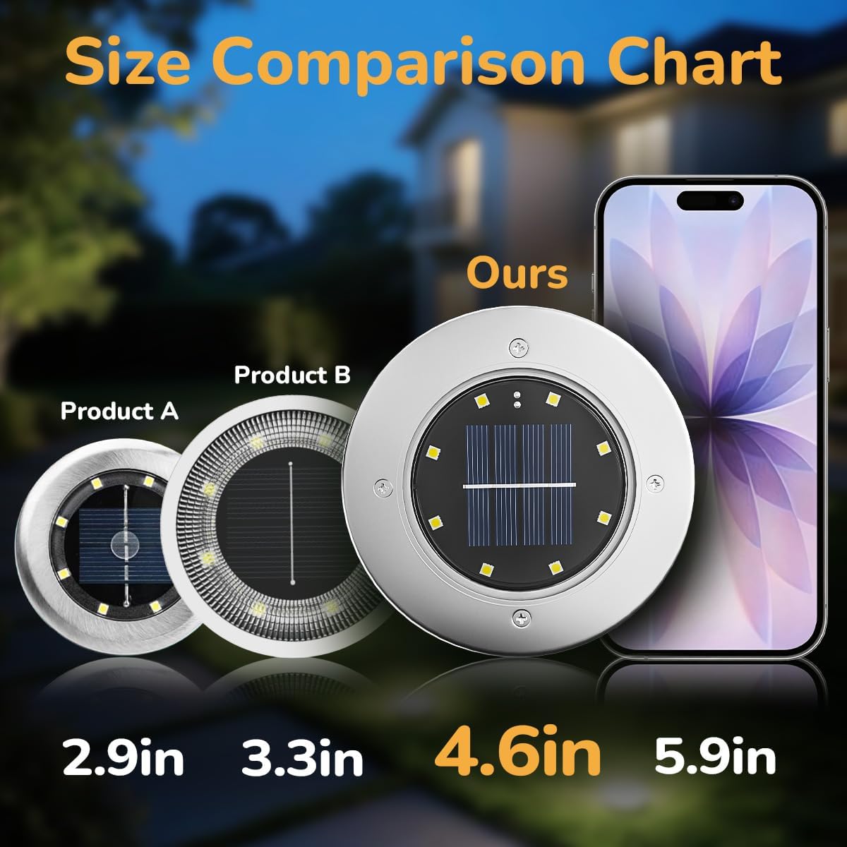 Solar-powered lights for patio, yard and walkway illumination