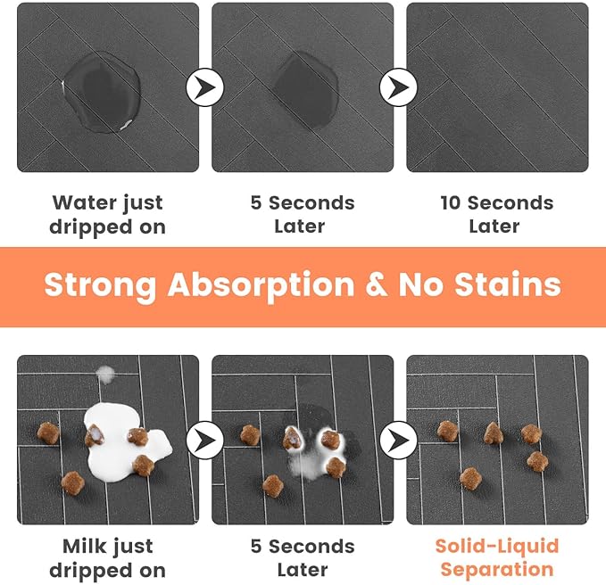 Pet mat for food and water bowl area