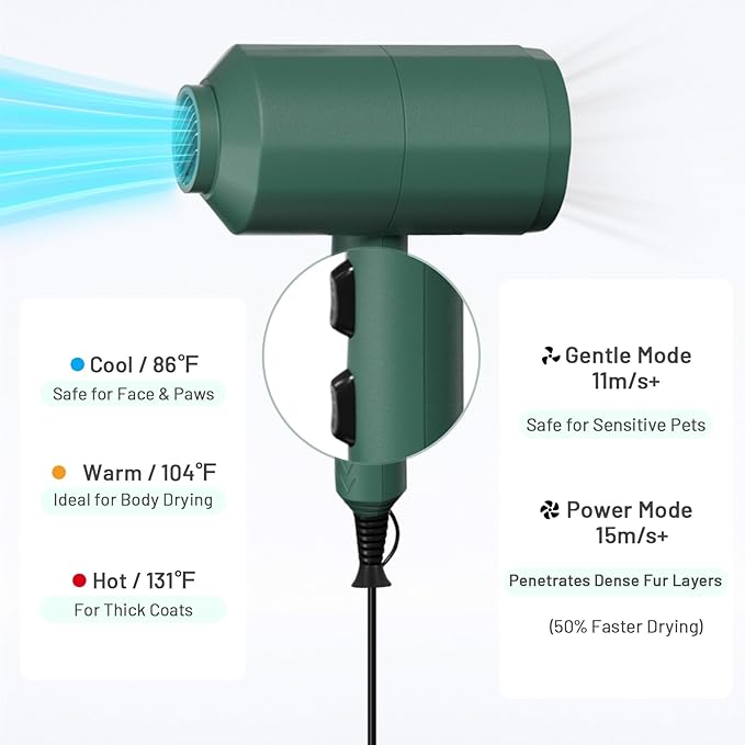 Side view of a grooming air blower for small and medium pets