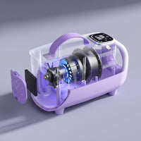 Pet Grooming Blower Machine With Adjustable Airflow