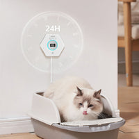 Pet Litter Monitor Device With Sensor Operation Feature
