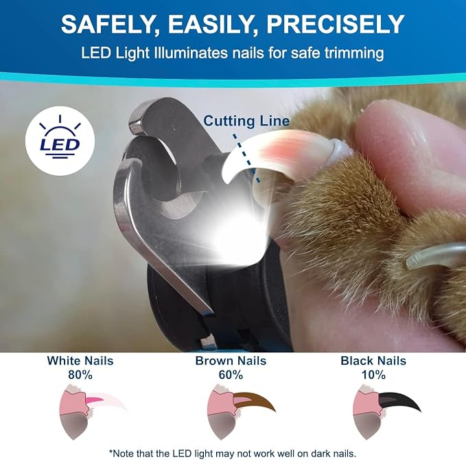 Pet Nail Trimmer With LED Light And Comfortable Handle