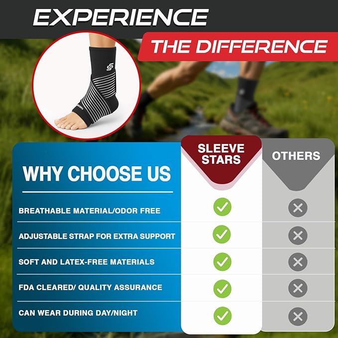 Plantar fasciitis ankle support wrap for joint stability and pain relief