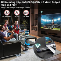 Plug and play HDMI transmitter receiver for monitor and projector