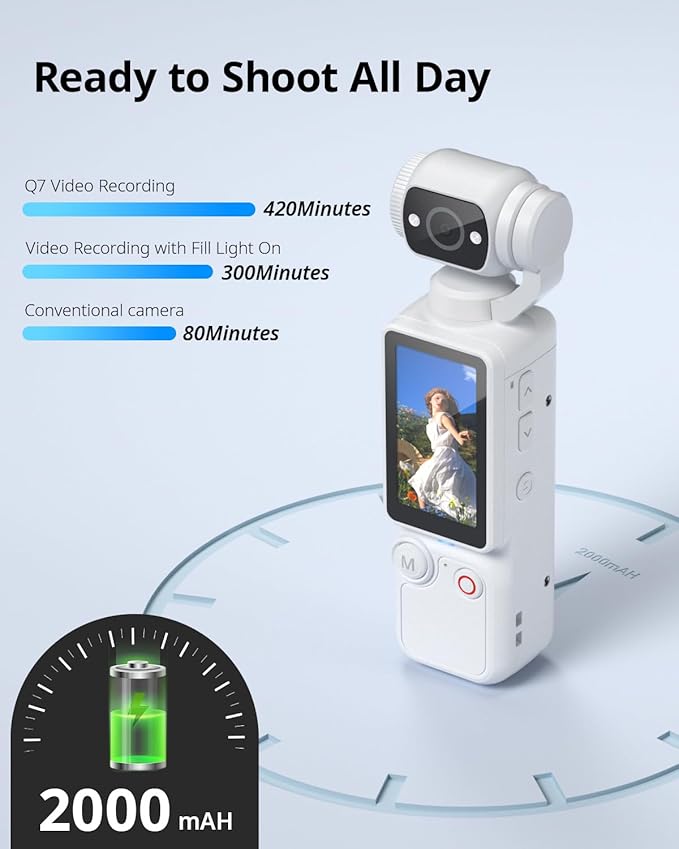 Pocket camera with 180 rotating lens for travel and daily use