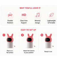 Portable baby camera stand with rabbit shape