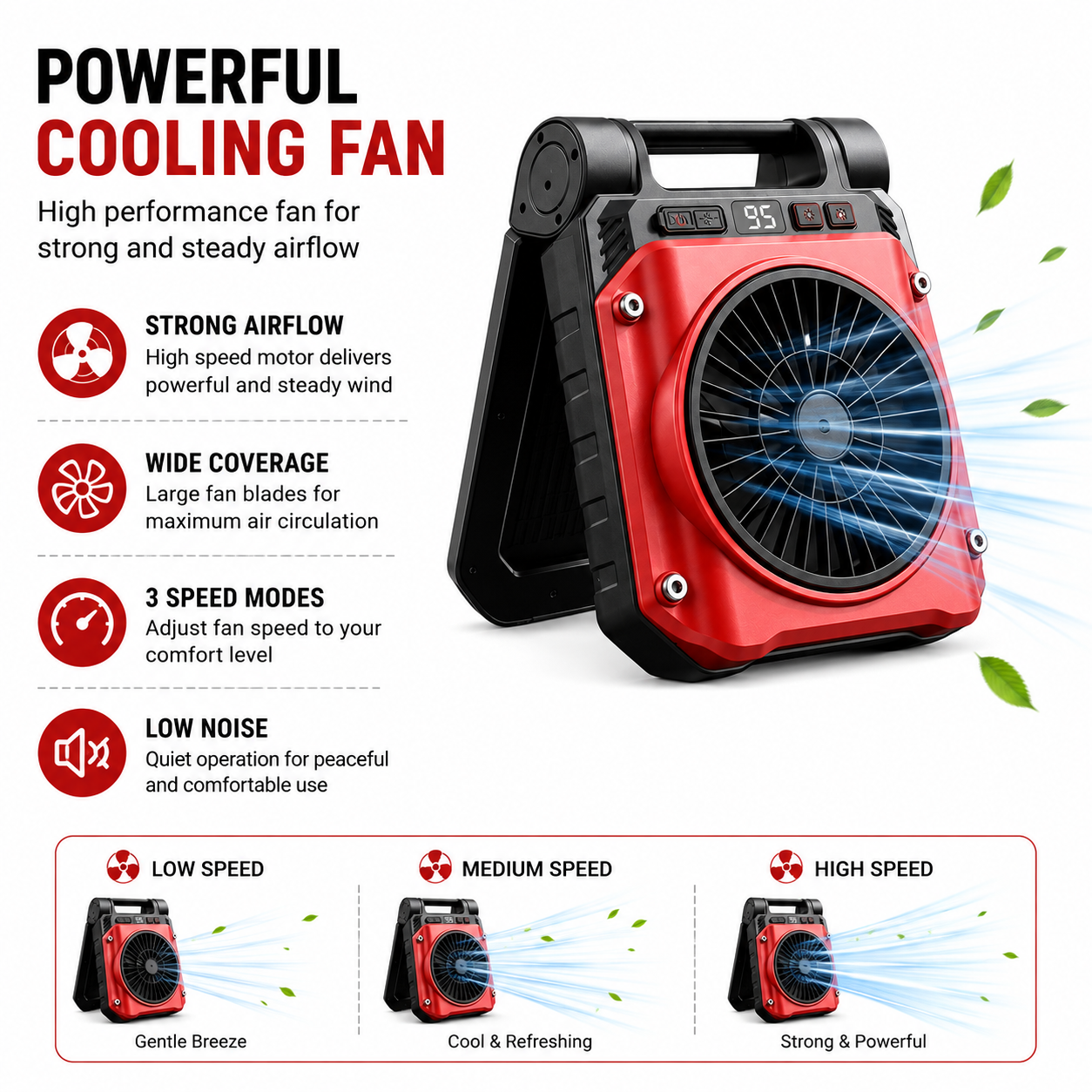 Portable Camping Fan Lantern for Outdoor Travel and Camping
