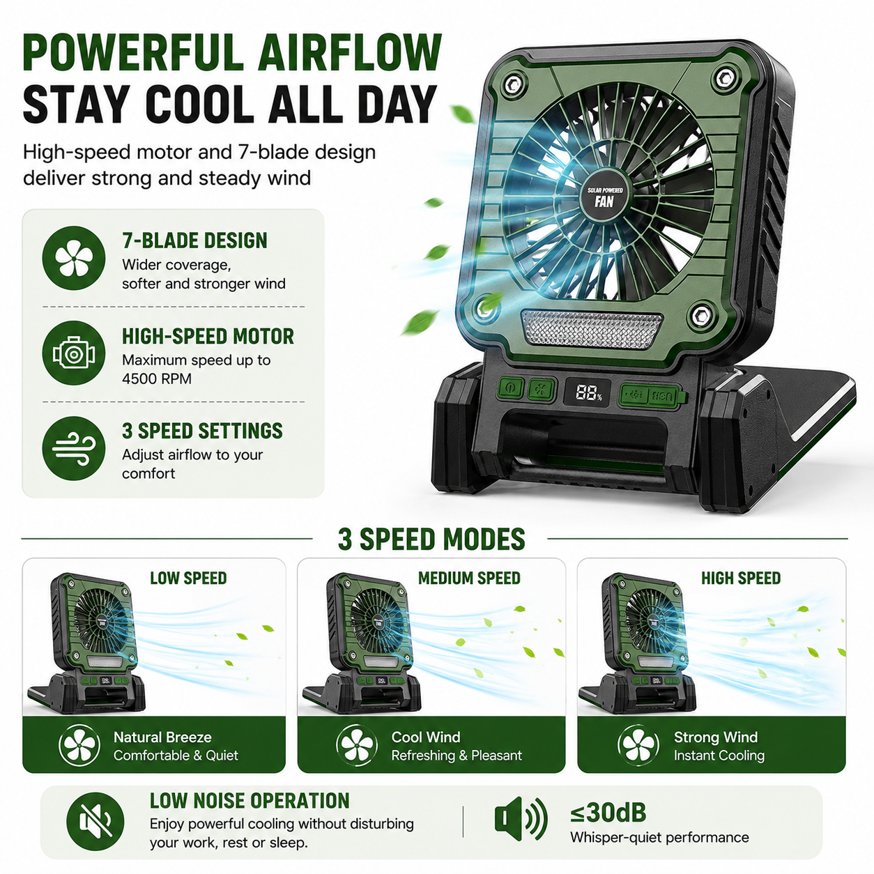 Portable Camping Fan Lantern for Outdoor Activities