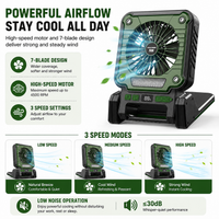 Portable Camping Fan Lantern for Outdoor Activities