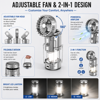 Portable Camping Light with Built In Fan for Outdoor Use