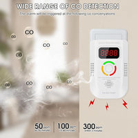 Portable carbon monoxide detector for bedroom and kitchen