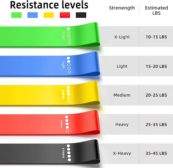  Portable exercise bands for travel and home workout routines