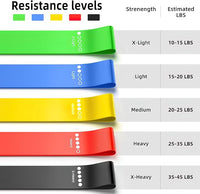  Portable exercise bands for travel and home workout routines