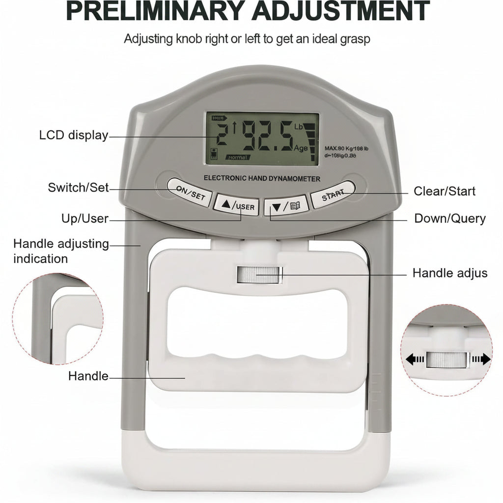 Portable hand grip meter for gym bag, desk, and travel storage