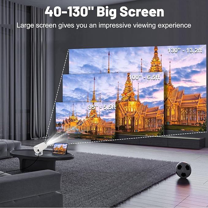 Compact Mini Projector for Laptop and Smartphone, 4K 1080P Support, Bluetooth and WiFi Connectivity, Portable Movie Projector.